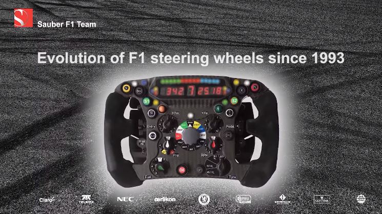 20 jaar evolutie van F1 stuurtjes