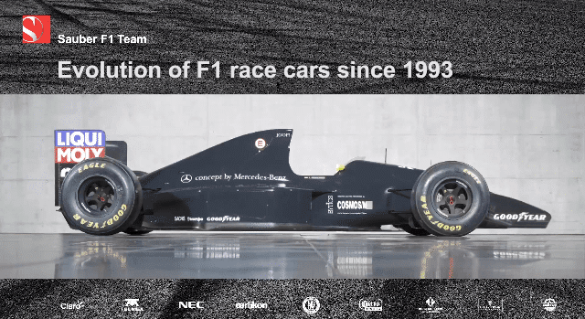 Sauber toont F1-bolides van afgelopen 20 jaar