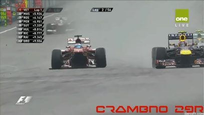 Formule 1 2013 Crash Compilatie