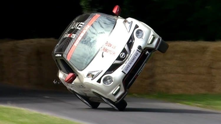 Nissan Juke RS zet record neer op twee wielen