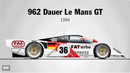 Dit zijn alle Le Mans winnende Porsches