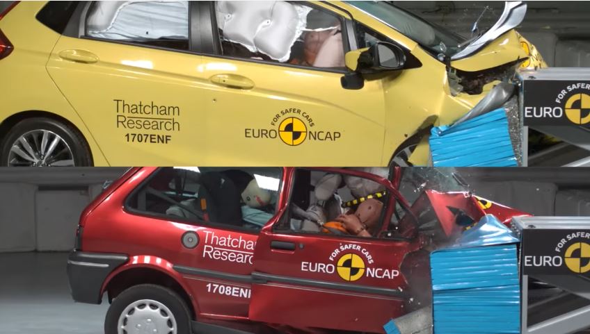 20 jaar EuroNCAP crashtests