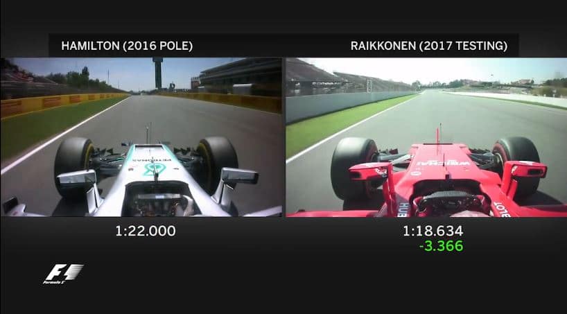 Hamilton's 2016 Pole vs Raikkonen's 2017 testrecord op Barcelona