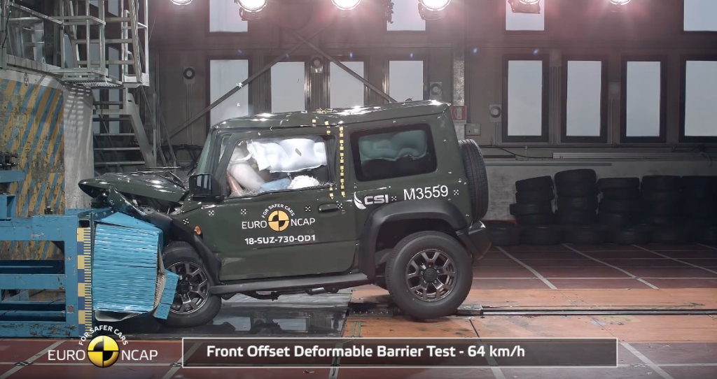 Suzuki Jimny Crashtest