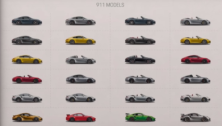 Alle Porsche 911 modellen