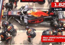 Pitstop record Red Bull F1