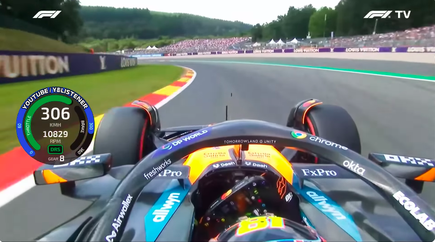 Formule 1 – Spa-Francorchamps Lap Record Formule 1 - Spa-Francorchamps Lap Record