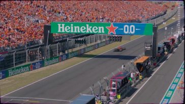 Dutch Grand Prix Aftermovie