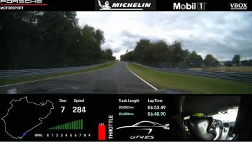 Porsche Cayman GT4 RS klokt rondje op de Nürburgring