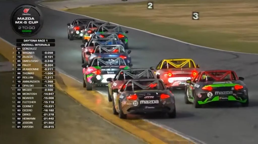 Waanzinnige ontknoping Mazda MX-5 Cup op Daytona