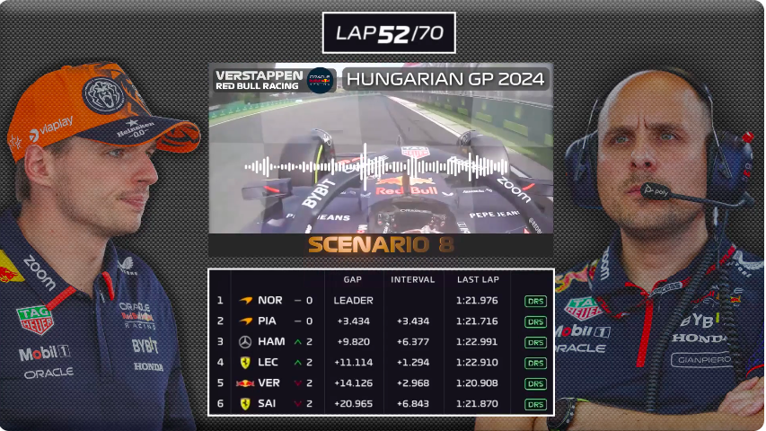 Verstappen's tirade over de radio in GP Hongarije